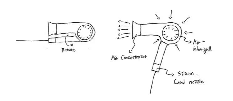 3-20050G05402E0.jpg 產品背后的——“超級草圖”(圖15)